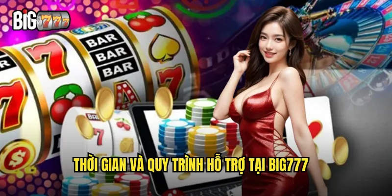 Kênh Liên Hệ Big777 - Hỗ Trợ Khách Hàng 24/7 Chuyên Nghiệp 2 Thời gian và quy trình hỗ trợ tại big777